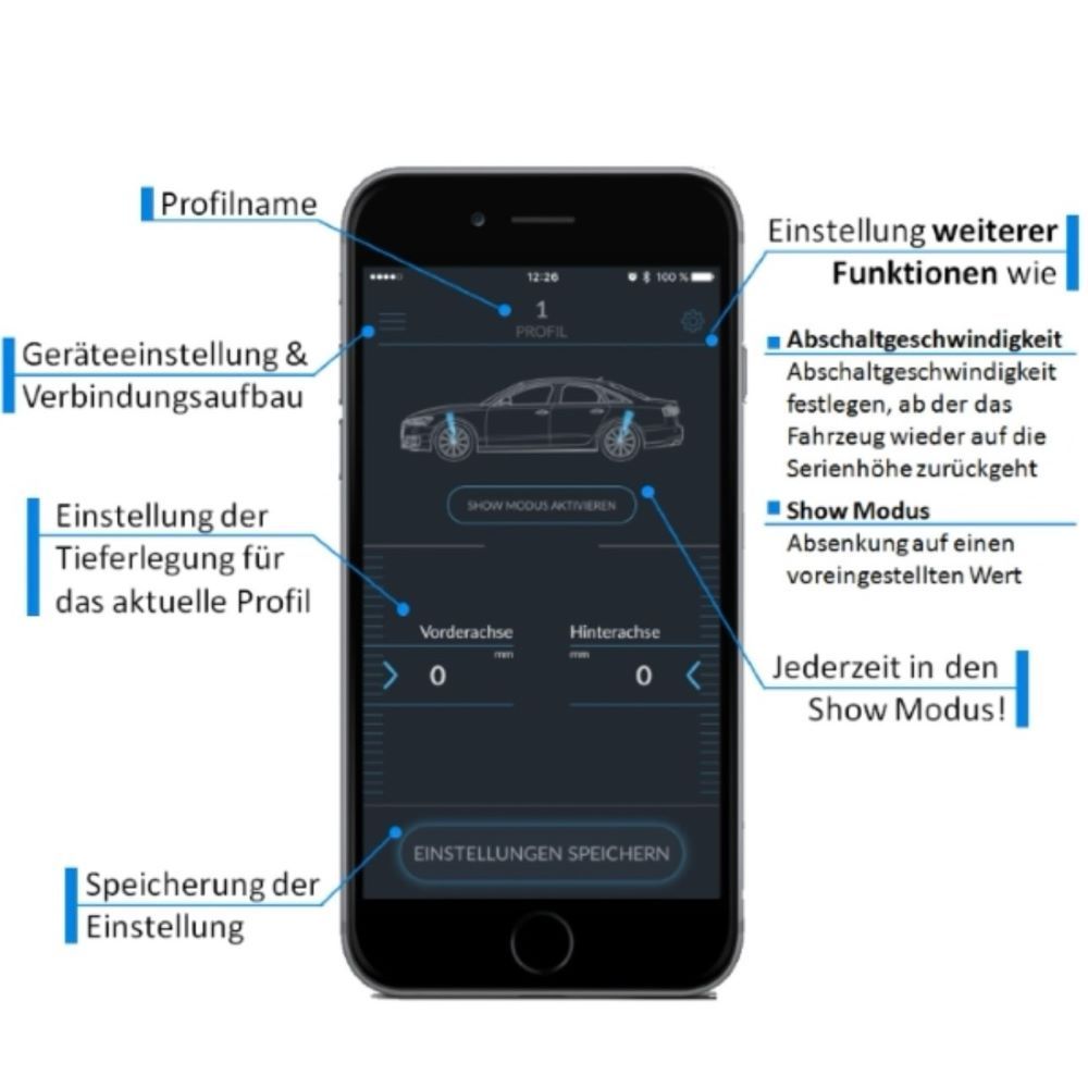 Tieferlegungsmodul für Porsche Panamera (Typ 976) Luftfederung mit App-Steuerung