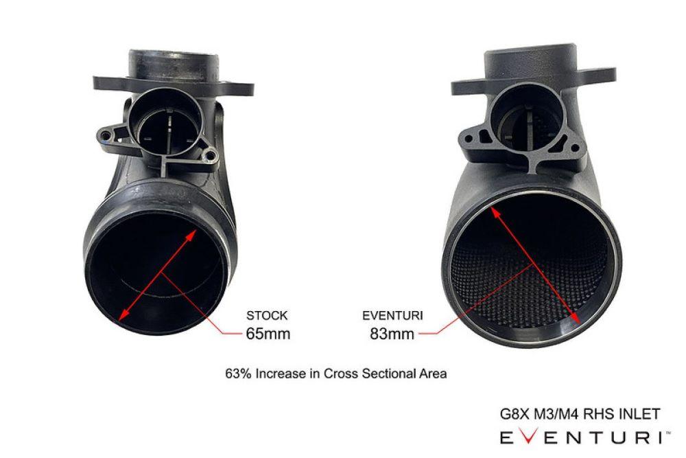  Eventuri Carbon Ansaugsystem für für BMW M3 G80 S58