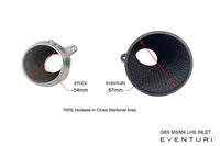 Eventuri Carbon Ansaugsystem für für BMW M3 G80 S58