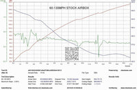 Eventuri Carbon Ansaugsystem für Honda Civic Type-R FK8