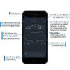 Tieferlegungsmodul für Porsche Taycan 9J mit App Steuerung